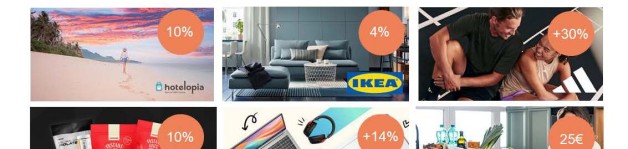 Ofertas CB Loyalty Abril 2026