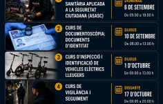 Cursos de formació IPA Vallès Oriental i l’acadèmia GANESHA