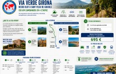 RUTA DE SENDERISME VIA VERDA DE GIRONA