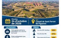 Trobada Castell de Sant Ferran/Agermanament amb IPA 66 (Perpinyà)