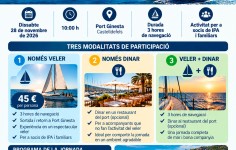 Sortida en Veler per les Costes del Garraf