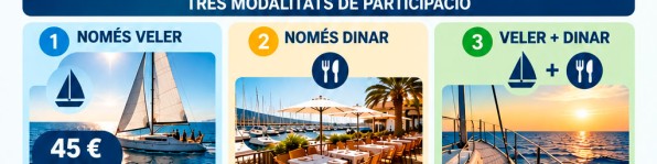 Sortida en Veler per les Costes del Garraf