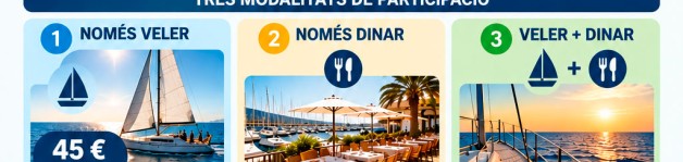 Sortida en Veler per les Costes del Garraf