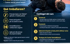 JORNADA DE TECNIFICACIÓ PROFESSIONAL